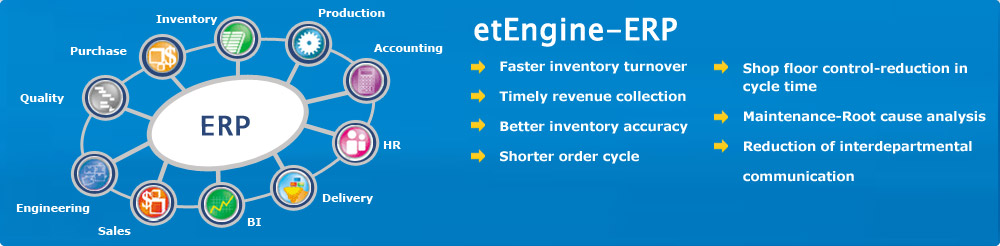 etEngine ERP